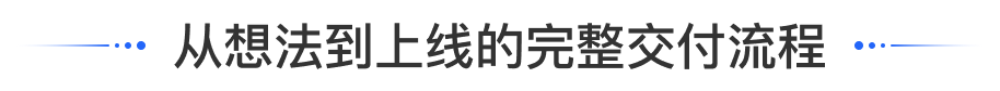 从想法到上线的完整交付流程