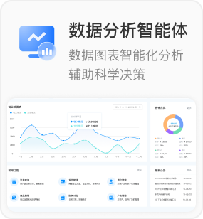 数据分析智能体：数据图表智能化分析，辅助科学决策（附经营数据看板截图）