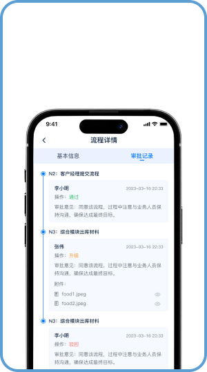 流程审批场景：手机端流程详情页，按基本信息与审批记录展示客户经理提交流程、综合模块出库材料等节点的通过与升级记录