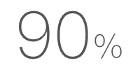90%